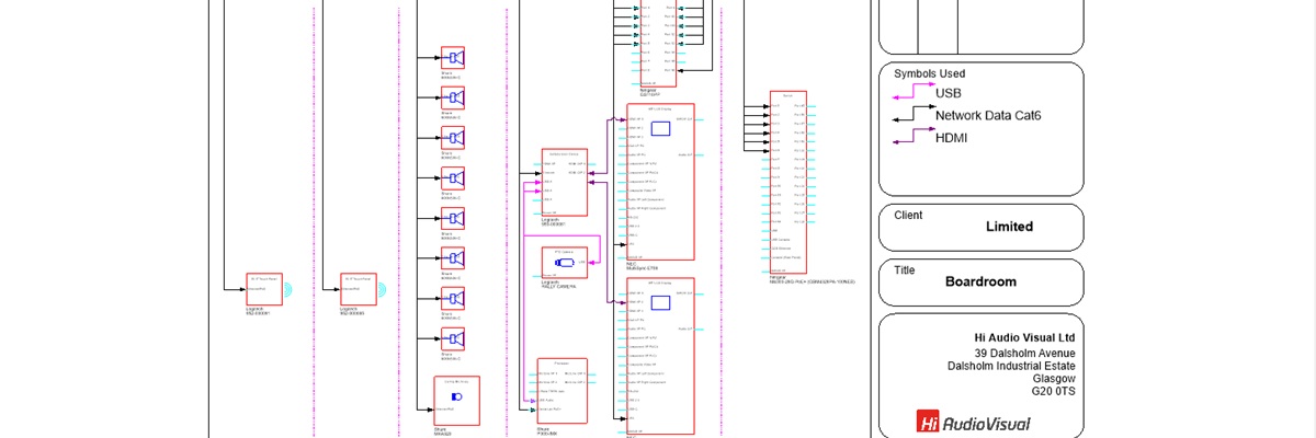 AV Design Drawing